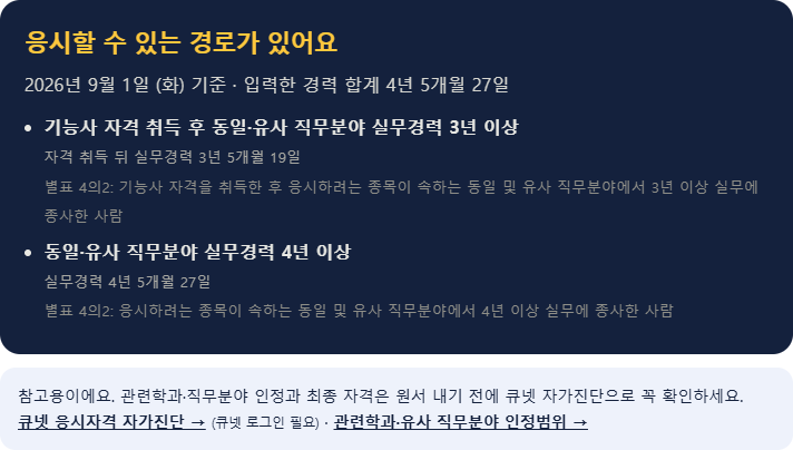 같은 값의 결과 화면. 기능사 취득 후 경력 3년 5개월 19일, 전체 경력 4년 5개월 27일로 맞는 경로 두 개가 나와요
